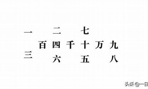 双字开头的成语