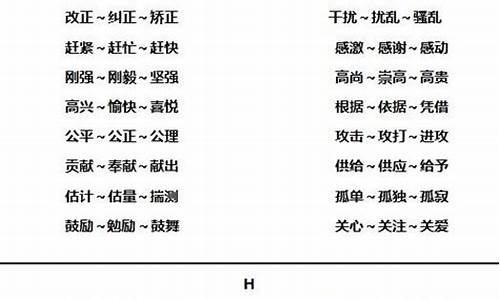 近义词大全10000个_近义词大全10000个两个字