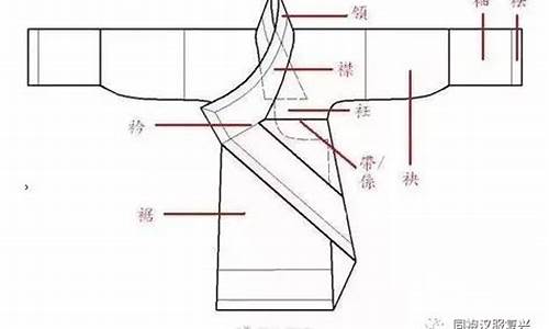 衣襟的意思_衣襟的意思解释